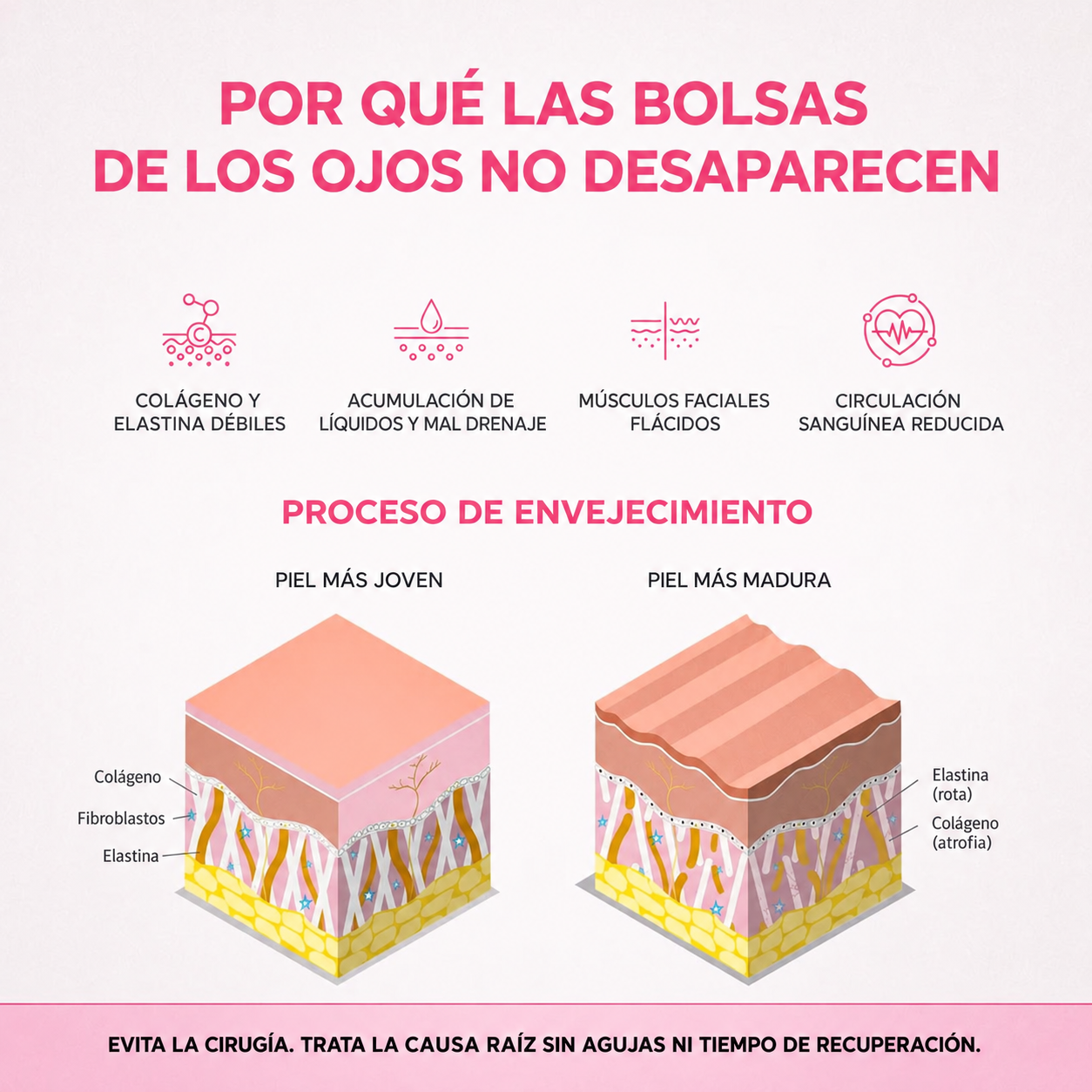 Crema Antiojeras + Masajeador de Luz Roja
